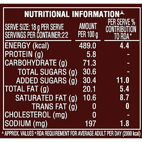 Parle Happy Happy Choco-Chip Cookies, 396 g