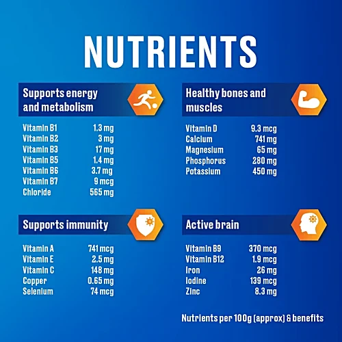 Horlicks Nutrition Drink, 500 g