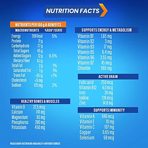 Horlicks Classic Malt Nutrition Drink, 1 kg